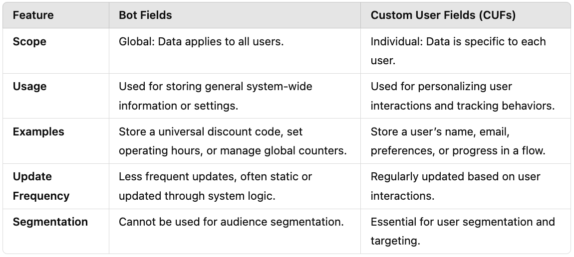 A screenshot of a computer program

Description automatically generated