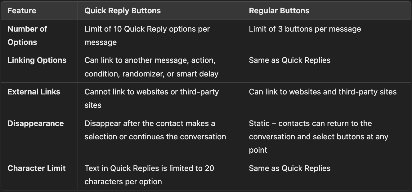 A screenshot of a computer program

Description automatically generated