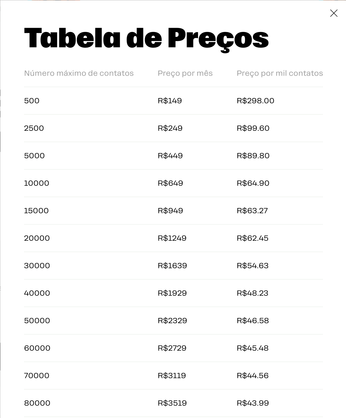 1. Br prices.png