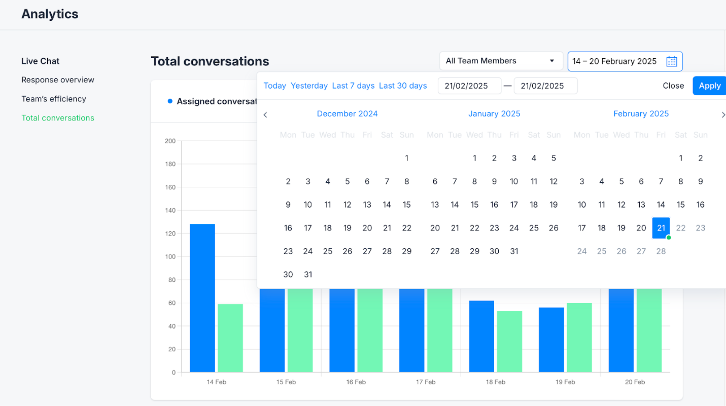 A screenshot of a graph

AI-generated content may be incorrect.