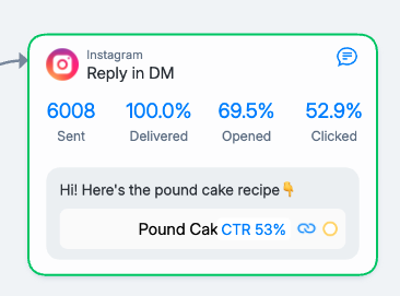 A screenshot of a social media account

AI-generated content may be incorrect.